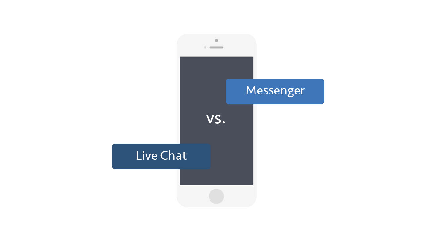 Messaging versus Live-Chat